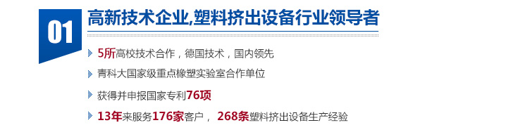 高新技術企業,塑料擠出設備行業領導者